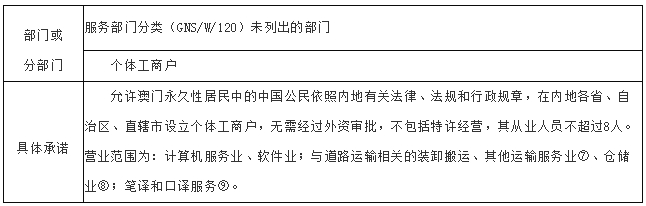 新奥门内部资料精准保证全,新澳门内部资料精准保证全解析