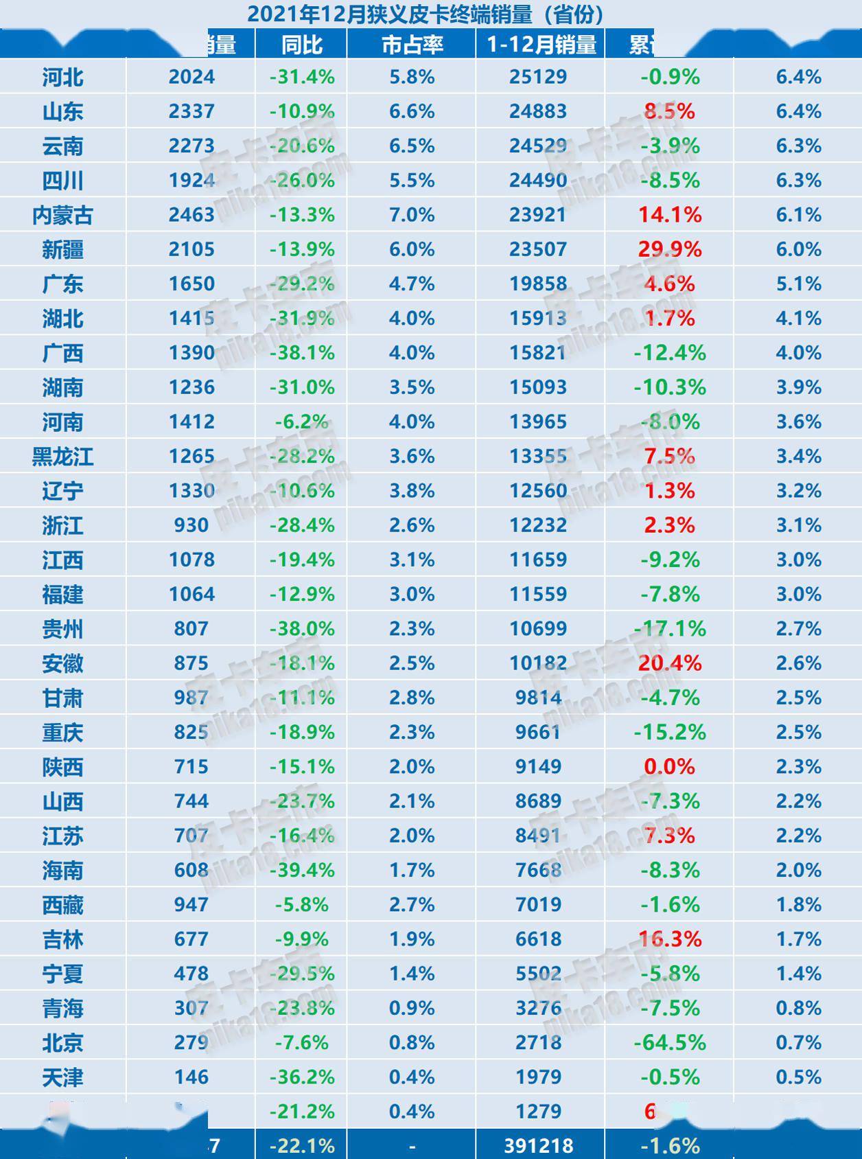 澳门6合开彩全年开奖结果查询,澳门六合开彩全年开奖结果查询，历史、数据与解析