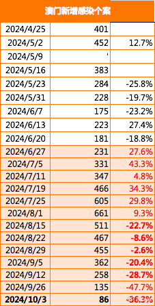 2025年新澳门正版免费资料,探索澳门正版资料的世界，2025年的新澳门正版免费资料展望