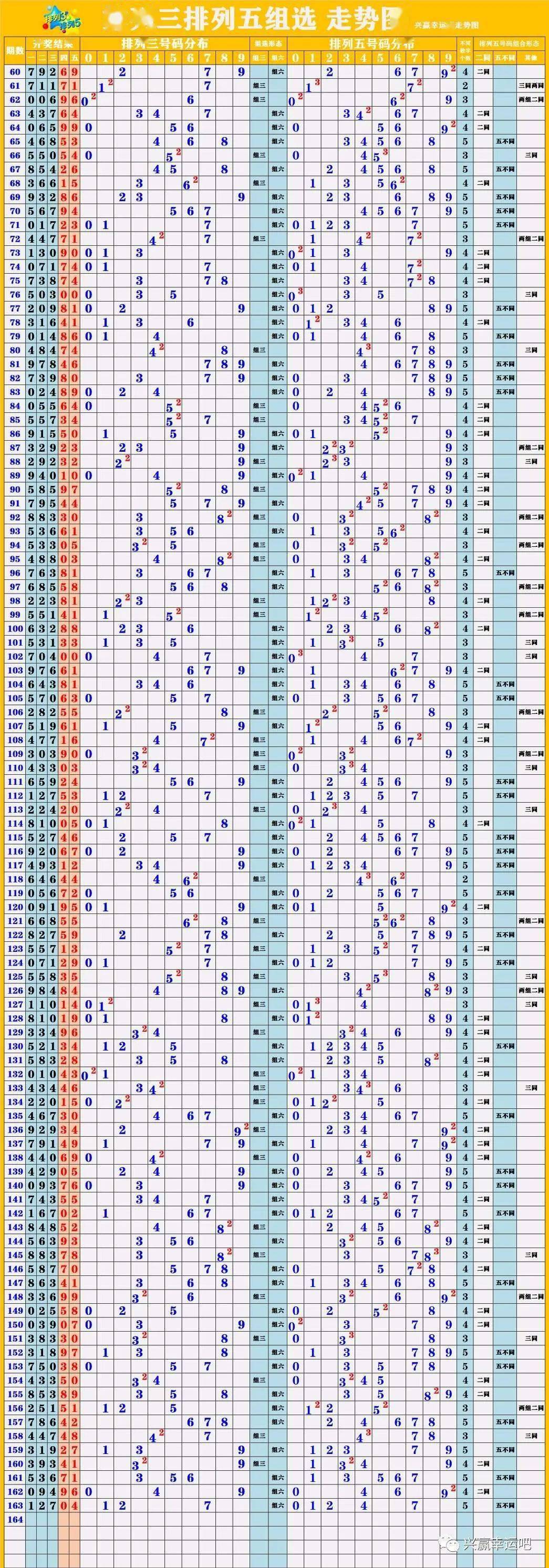 新澳门彩出号综合走势图看331斯,新澳门彩出号综合走势图与331斯的分析