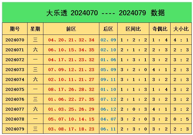 2025年澳门今晚开什么码,澳门今晚彩票开奖号码预测与解读——以2025年为视角