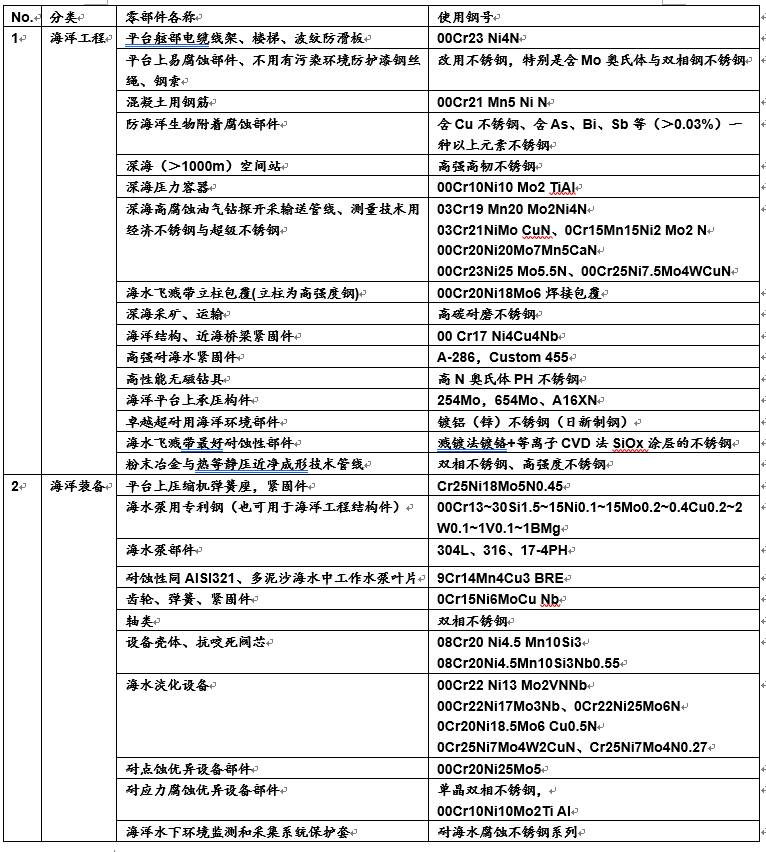 2025正版资料大全,探索与发现，2025正版资料大全