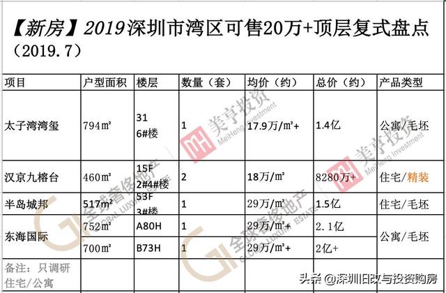 香港内部正版资料一码,香港内部正版资料一码，探索与解析