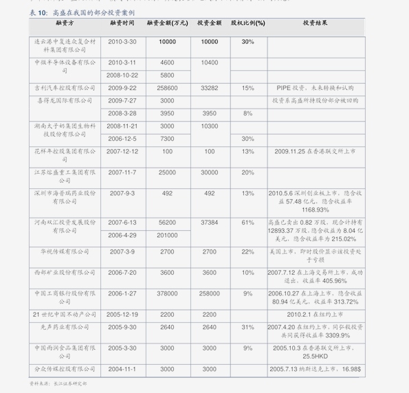 澳门开奖结果 开奖记录表01,澳门开奖结果及开奖记录表（一）