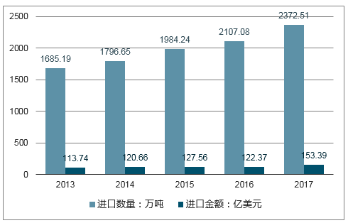 2025年1月30日