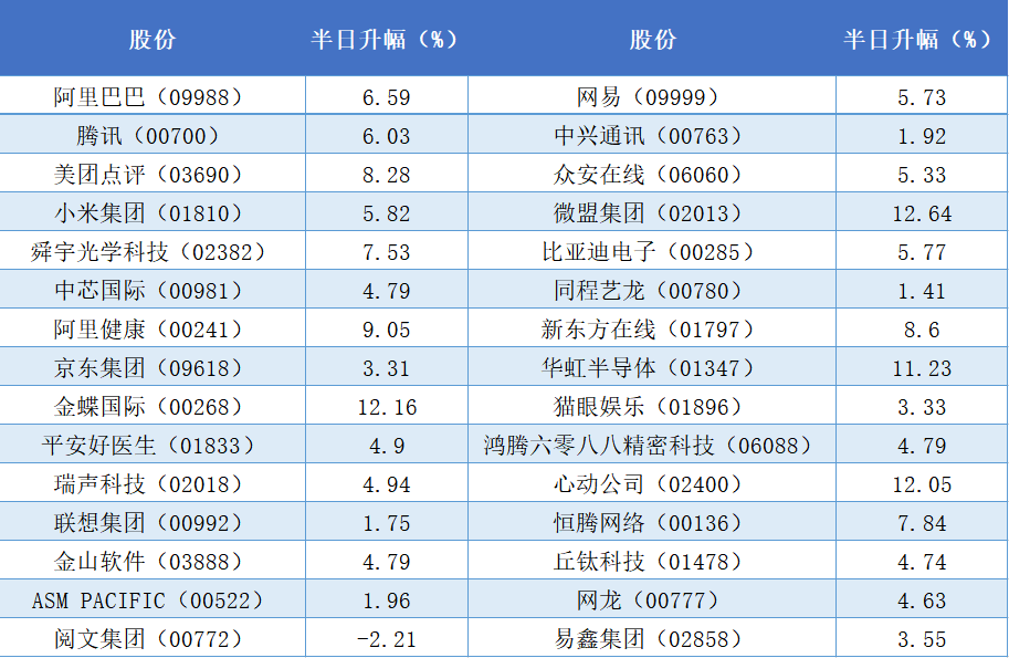 2025香港港六开奖记录,探索香港港六开奖记录，历史与未来的交汇点（XXXX年回顾及展望）