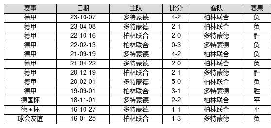 2025新奥彩开奖结果记录,揭秘新奥彩开奖结果记录，一场未来的盛宴（XXXX年XX月XX日回顾）