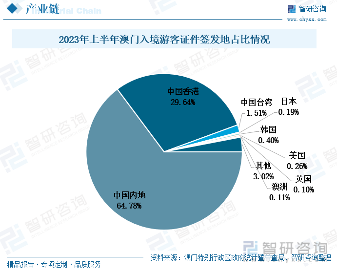 2025年澳门管家婆三肖100,澳门管家婆三肖预测，探索未来的趋势与策略（2025年视角）