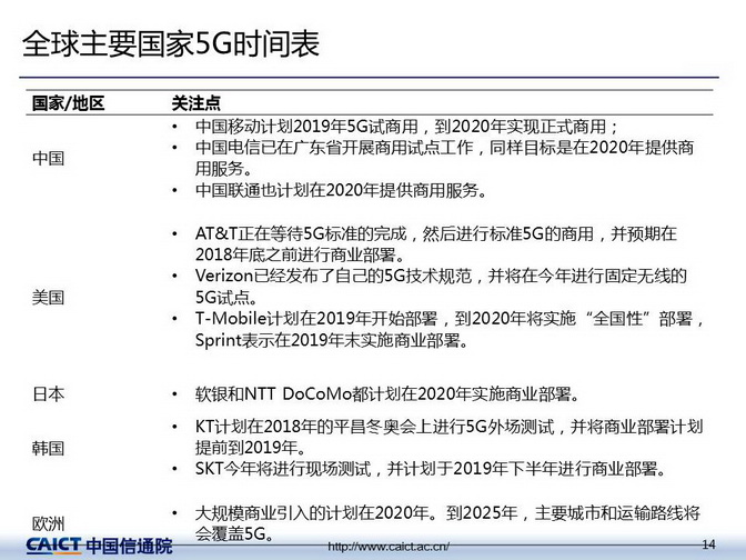 2025新澳今晚资料,探索未来，2025新澳今晚资料解析与展望