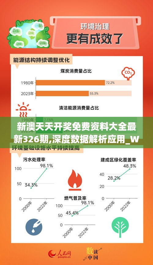 2025新奥正版资料免费大全,2025新奥正版资料免费大全，全面解析与获取途径