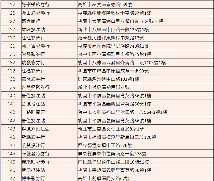 澳门开奖结果+开奖记录表210,澳门开奖结果与开奖记录表（第210期深度解析）