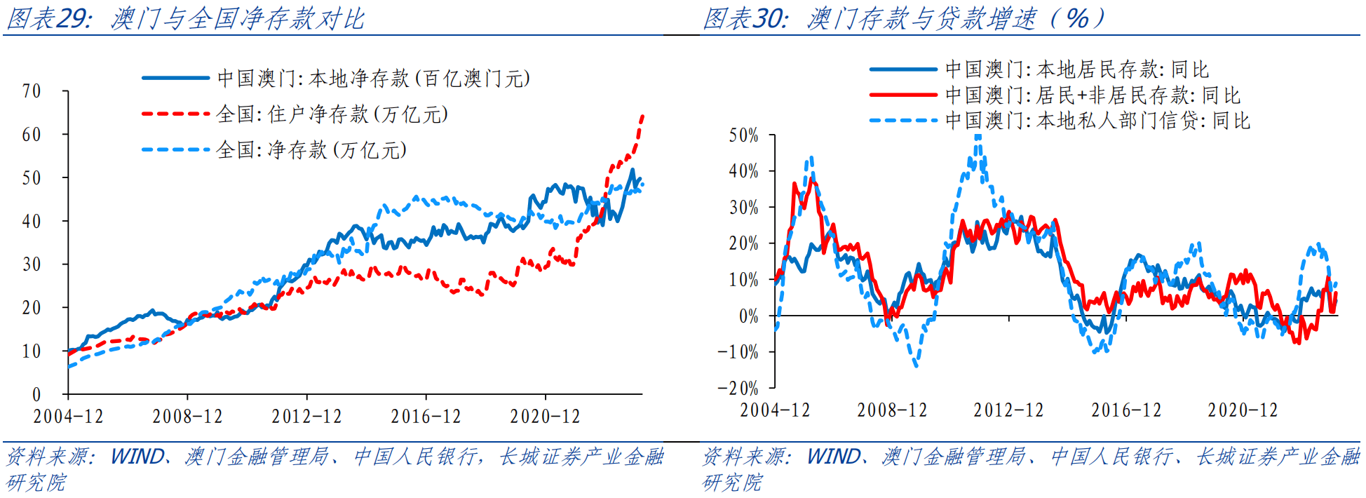 新澳门资料大全正版资料查询,新澳门资料大全正版资料查询，探索与解析