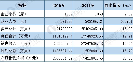 2025新澳免费资料绿波,探索未来，2025新澳免费资料绿波概览