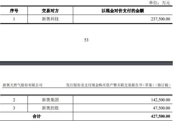 2025年新奥正版资料,探索未来之路，深度解析2025年新奥正版资料