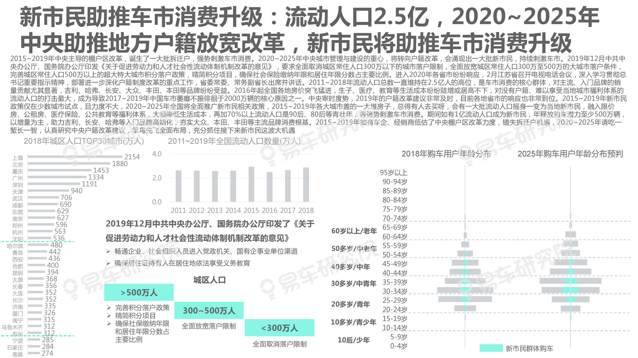 2025年新出的免费资料,探索未来，2025年新出的免费资料及其影响