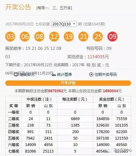 澳门开奖记录开奖结果2025,澳门开奖记录与开奖结果，探索2025年的数据