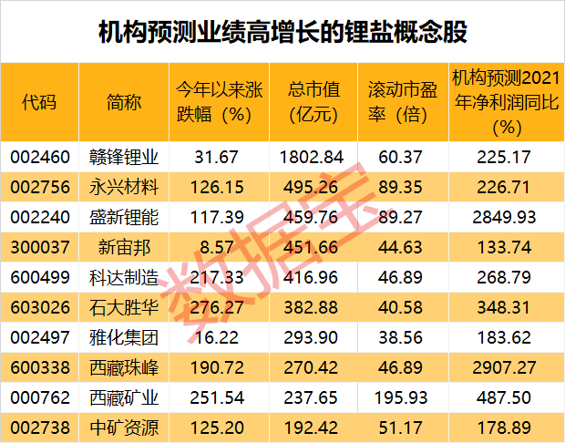 2025今晚特马开什么,关于今晚特马开什么的研究与预测——以2025年为背景的分析