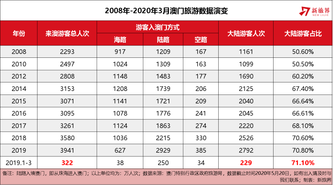 澳门特马今期开奖结果2025年记录,澳门特马今期开奖结果及未来展望，聚焦2025年的记录与趋势分析