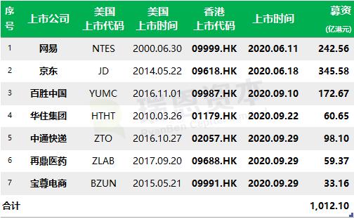 香港二四六开奖结果+开奖记录,香港二四六开奖结果与开奖记录，探索与解析