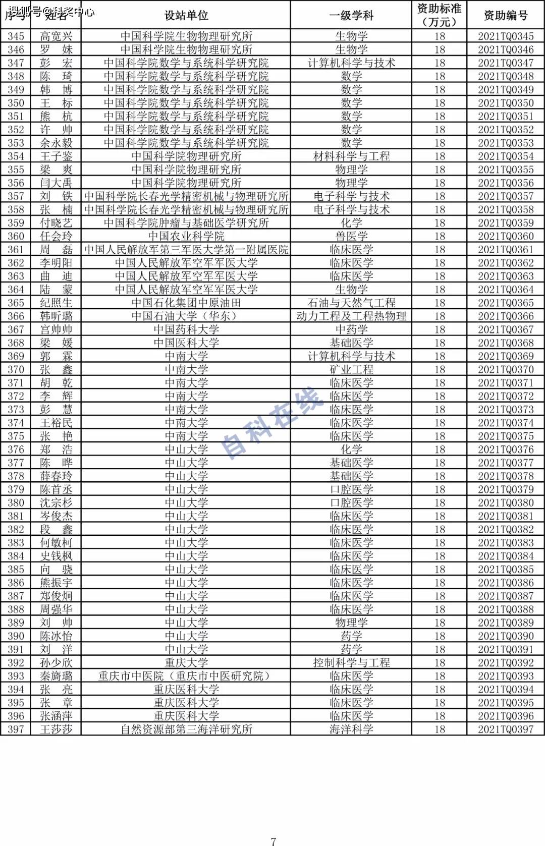 2025新澳门原料免费,澳门作为中国的特别行政区，一直以来在经济发展和社会进步方面取得了显著成就。随着时代的变迁，人们对于生活质量的要求也在不断提高。在这样一个时代背景下，关于2025新澳门原料免费的议题引起了广泛关注。本文将围绕这一主题，探讨新澳门原料免费的背景、意义、实施策略以及可能面临的挑战与机遇。