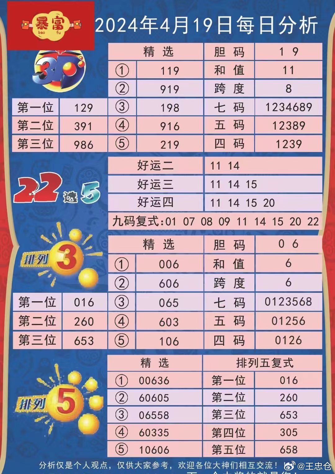 4949最快开奖结果今晚,探索4949，今晚最快开奖结果的神秘面纱