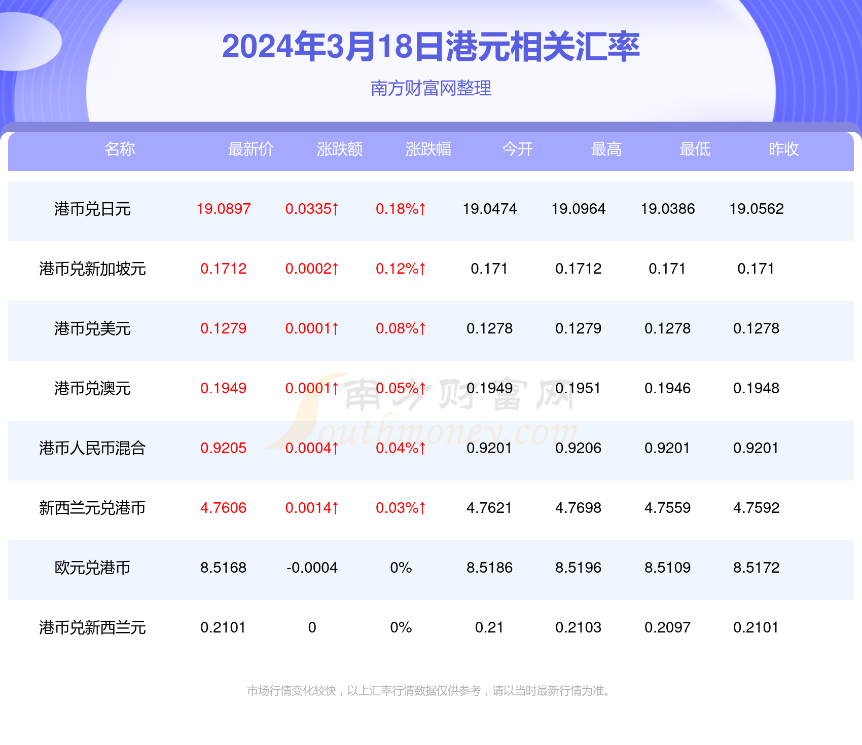 新澳门彩4949最新开奖记录今天,新澳门彩4949最新开奖记录今天——探索彩票背后的故事